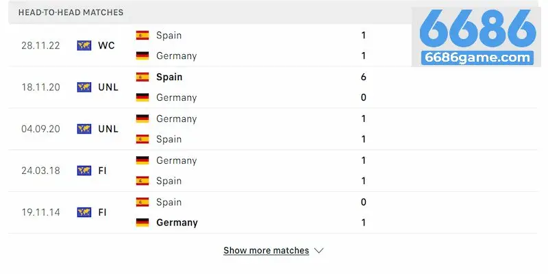 Bảng tỷ lệ kèo trận Anh gặp Đức tại tứ kết euro 2024